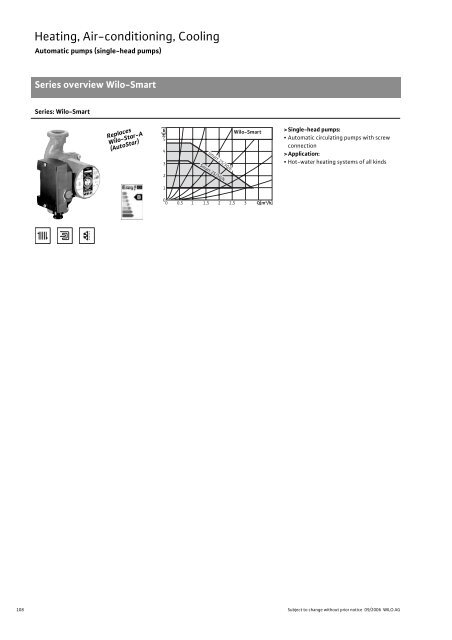 Glandless Pumps - THERMO-ECO-ENGINEERING Ãºvod