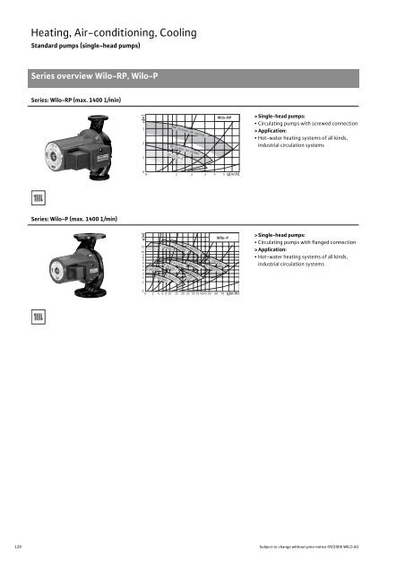 Glandless Pumps - THERMO-ECO-ENGINEERING Ãºvod