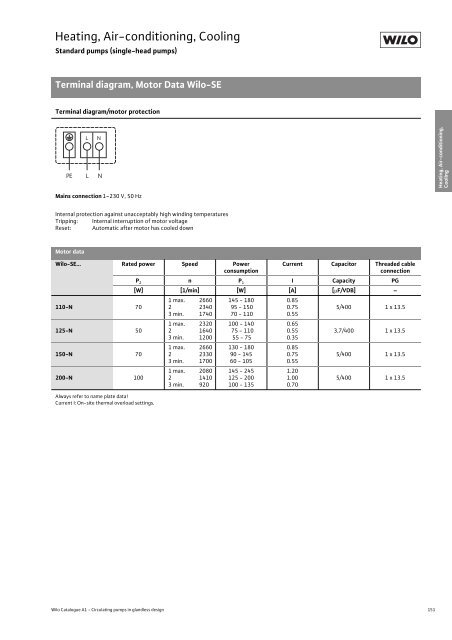 Glandless Pumps - THERMO-ECO-ENGINEERING Ãºvod