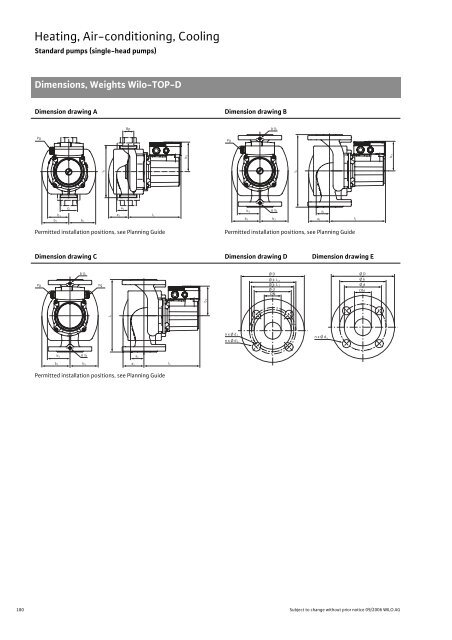 Glandless Pumps - THERMO-ECO-ENGINEERING Ãºvod