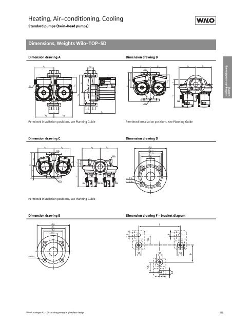 Glandless Pumps - THERMO-ECO-ENGINEERING Ãºvod