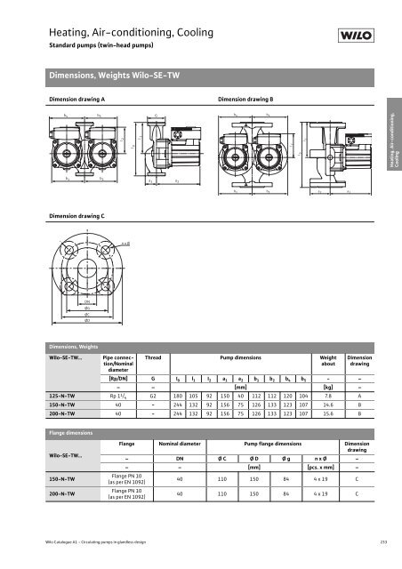 Glandless Pumps - THERMO-ECO-ENGINEERING Ãºvod