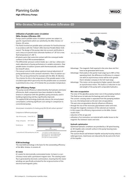 Glandless Pumps - THERMO-ECO-ENGINEERING Ãºvod