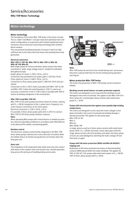 Glandless Pumps - THERMO-ECO-ENGINEERING Ãºvod