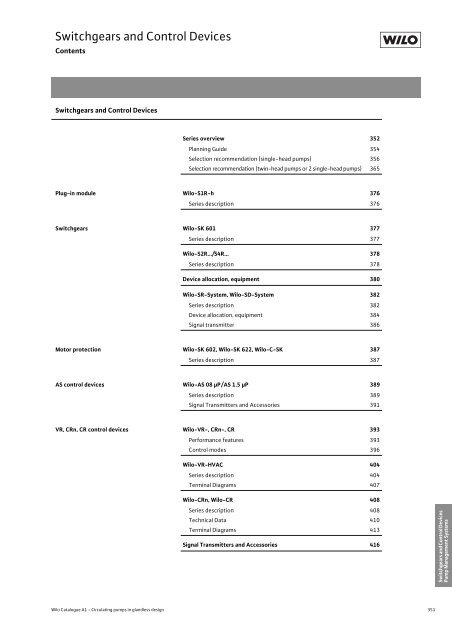 Glandless Pumps - THERMO-ECO-ENGINEERING Ãºvod