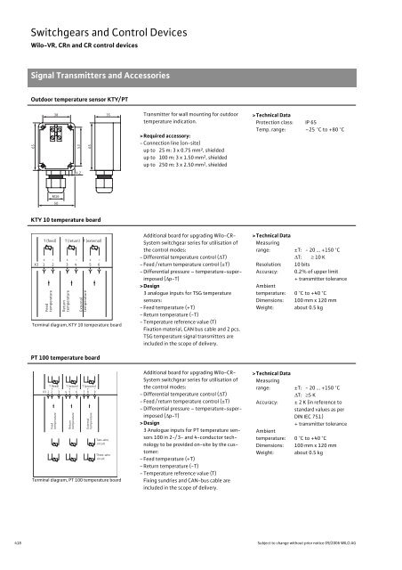 Glandless Pumps - THERMO-ECO-ENGINEERING Ãºvod