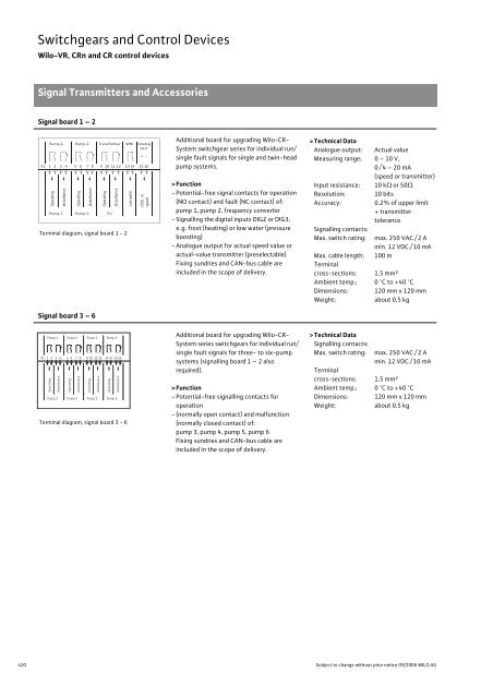 Glandless Pumps - THERMO-ECO-ENGINEERING Ãºvod