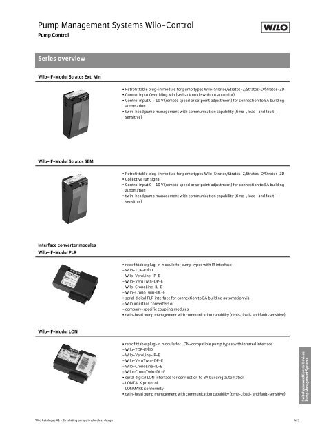 Glandless Pumps - THERMO-ECO-ENGINEERING Ãºvod