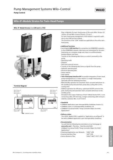 Glandless Pumps - THERMO-ECO-ENGINEERING Ãºvod