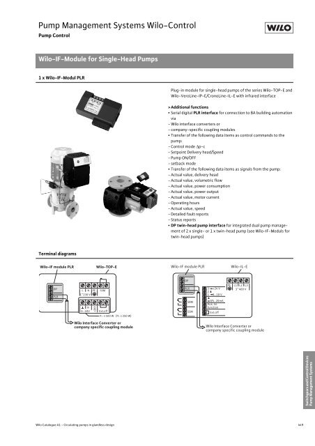 Glandless Pumps - THERMO-ECO-ENGINEERING Ãºvod