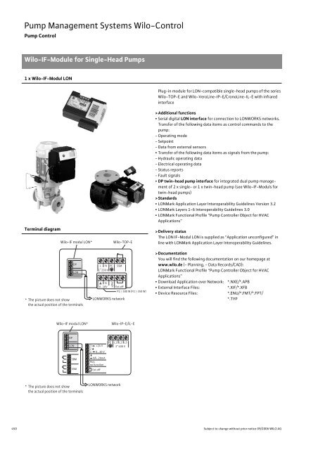 Glandless Pumps - THERMO-ECO-ENGINEERING Ãºvod