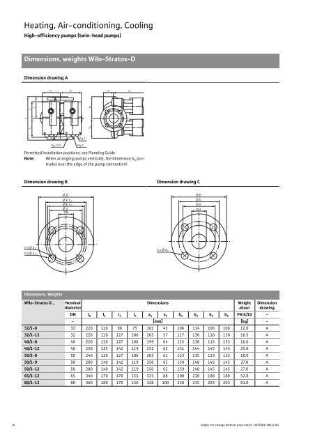 Glandless Pumps - THERMO-ECO-ENGINEERING Ãºvod