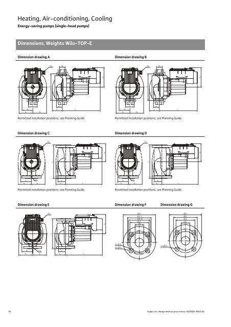 Glandless Pumps - THERMO-ECO-ENGINEERING Ãºvod