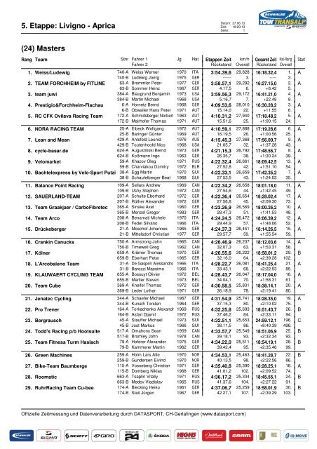 PDF, 353 KB - Tour-Transalp