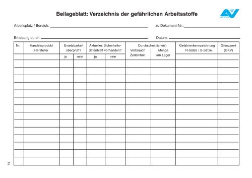 evaluierung - aushang.at