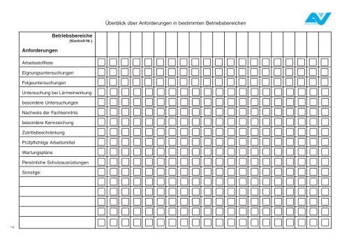 evaluierung - aushang.at