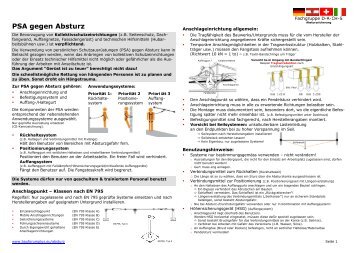 PSA gegen Absturz - aushang.at