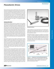 Piezoelectric Drives - CVI Melles Griot Technical  Guide, Vol 2, Issue 2