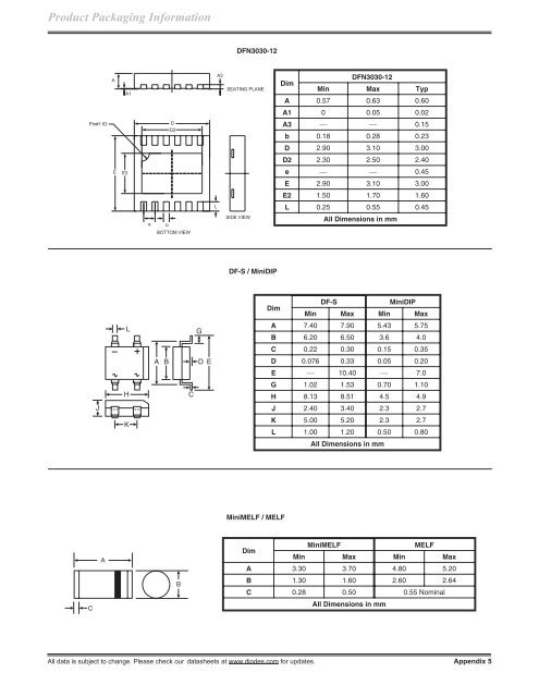 Product Design Guide - Diodes, Inc.