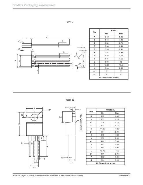 Product Design Guide - Diodes, Inc.
