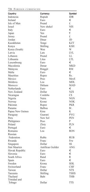 The 2012 worldwide VAT, GST and sales tax guide