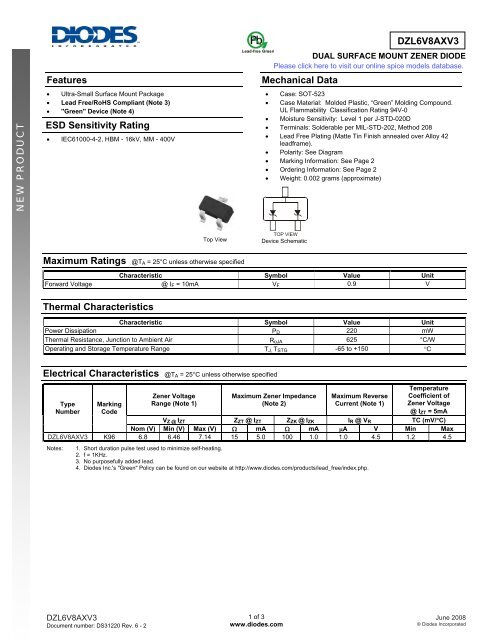 DZL6V8AXV3 Features ESD Sensitivity Rating ... - Diodes, Inc.