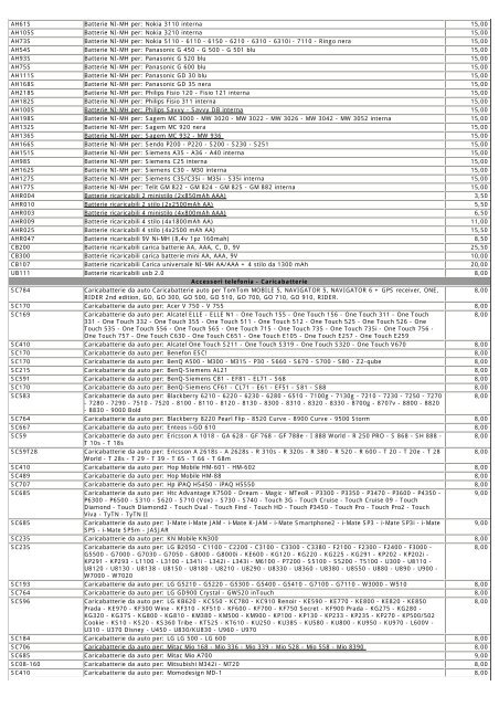 LISTINO C.D.R. International