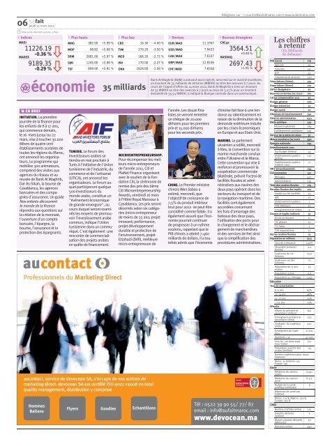 Edition du jeudi 15 mars 2012 - AUFAIT Maroc