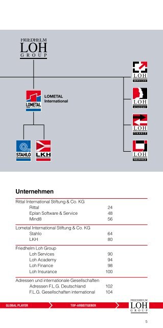 Download, als PDF - Friedhelm Loh Group