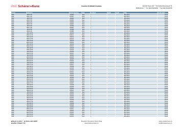 Preisliste für BRADY-Produkte Schärer+Kunz AG ...