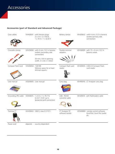 CT Analyzer Brochure - Megavar