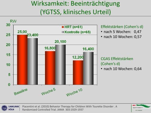 Psychotherapie bei Tic-StÃ¶rungen - Tourette-Gesellschaft Deutschland