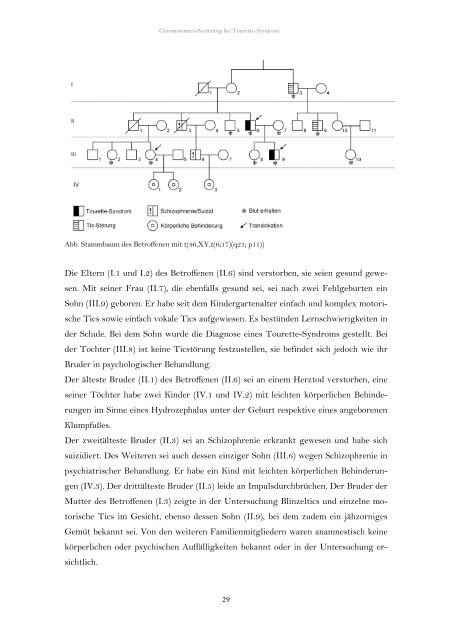 Chromosomen-Screening bei Tourette-Syndrom (pdf) Dissertation ...