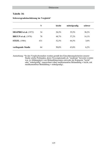 Familienuntersuchung zum Gilles de la Tourette-Syndrom (pdf)