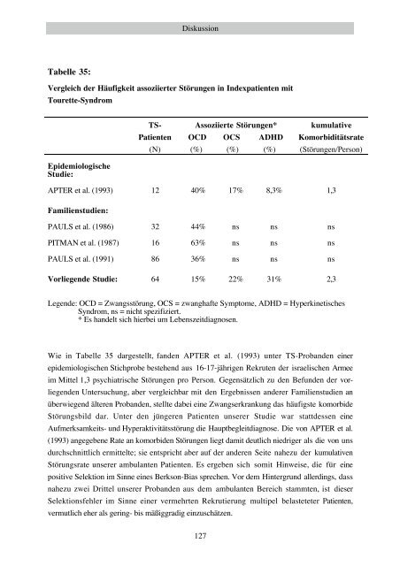 Familienuntersuchung zum Gilles de la Tourette-Syndrom (pdf)