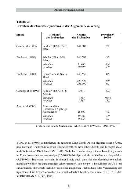 Familienuntersuchung zum Gilles de la Tourette-Syndrom (pdf)