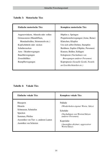 Familienuntersuchung zum Gilles de la Tourette-Syndrom (pdf)