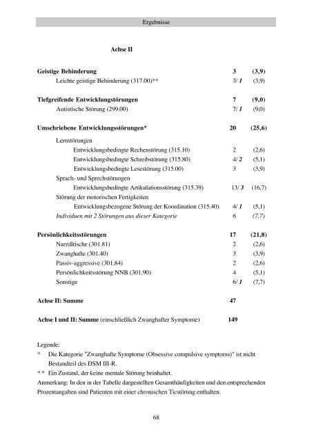 Familienuntersuchung zum Gilles de la Tourette-Syndrom (pdf)