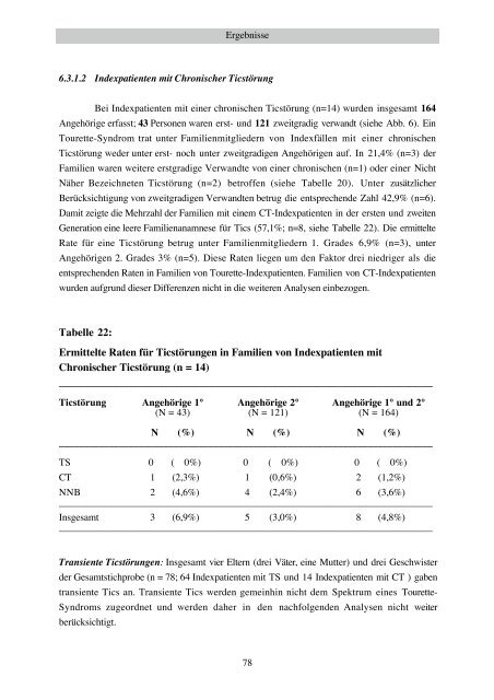 Familienuntersuchung zum Gilles de la Tourette-Syndrom (pdf)