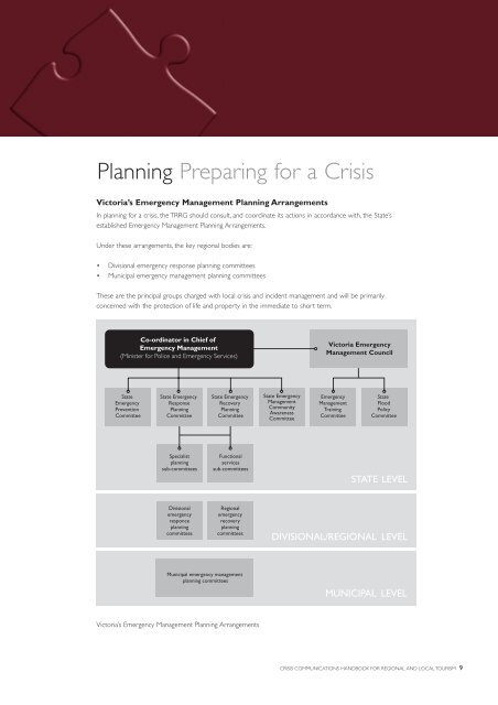 Crisis Communications Handbook for Regional ... - Tourism Victoria