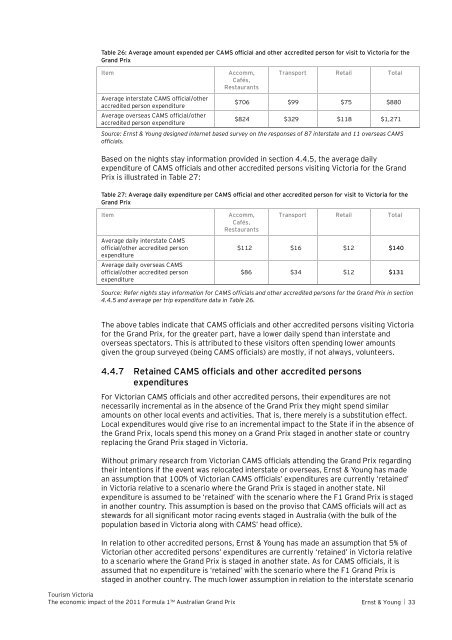 The economic impact of the 2011 Formula 1 ... - Tourism Victoria