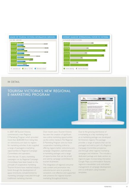 TOURISM VICTORIA ANNUAL REPORT