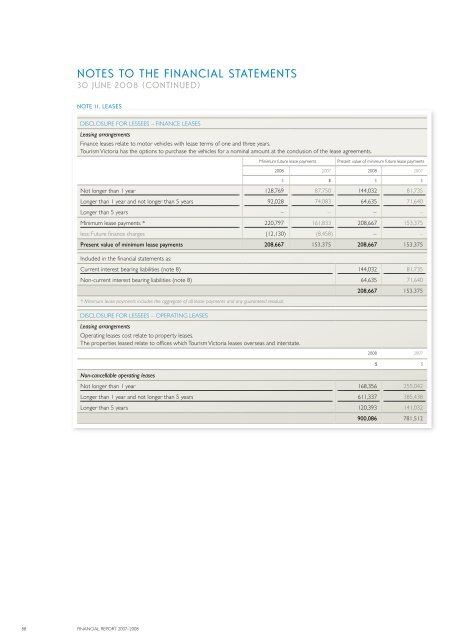 TOURISM VICTORIA ANNUAL REPORT