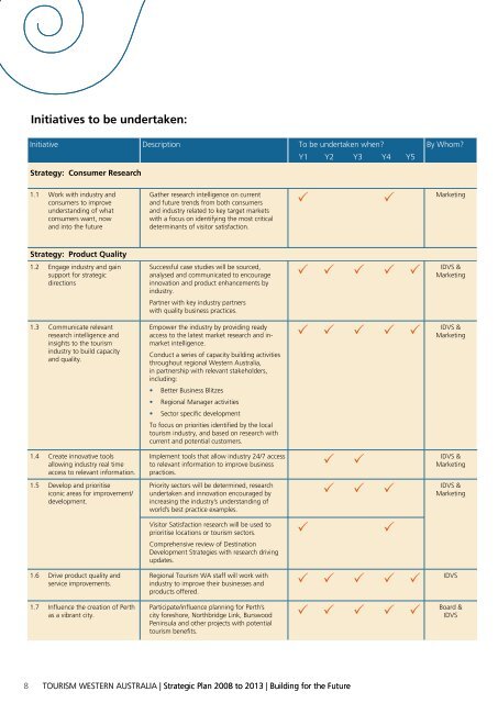 Strategic Plan 2008 to 2013 - Tourism Western Australia