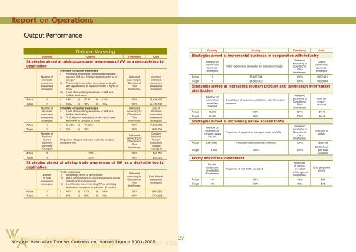 Annual Report 2001-2002 - Tourism Western Australia - The ...