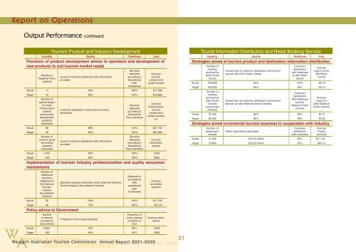 Annual Report 2001-2002 - Tourism Western Australia - The ...