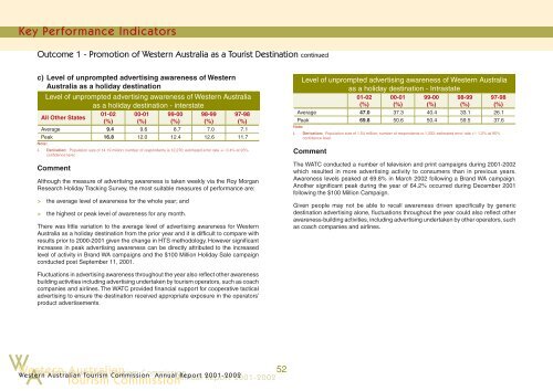 Annual Report 2001-2002 - Tourism Western Australia - The ...