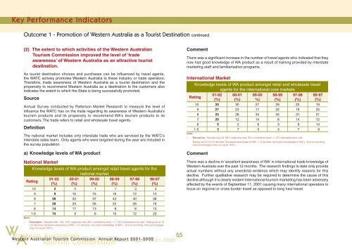 Annual Report 2001-2002 - Tourism Western Australia - The ...