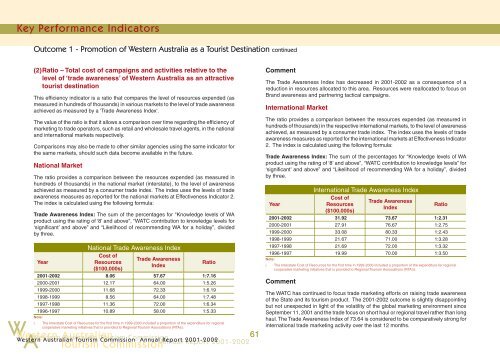 Annual Report 2001-2002 - Tourism Western Australia - The ...