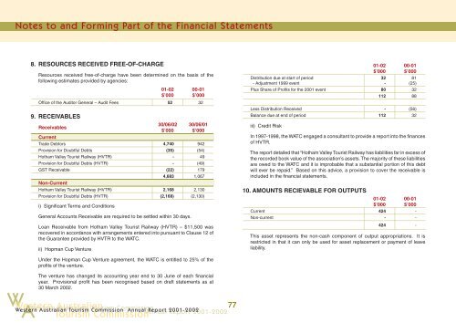 Annual Report 2001-2002 - Tourism Western Australia - The ...